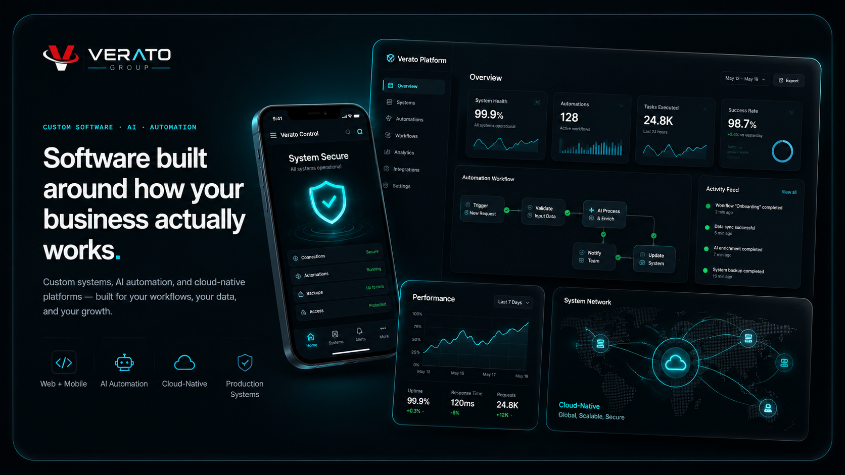 Verato Group — custom software, AI, and automation platforms